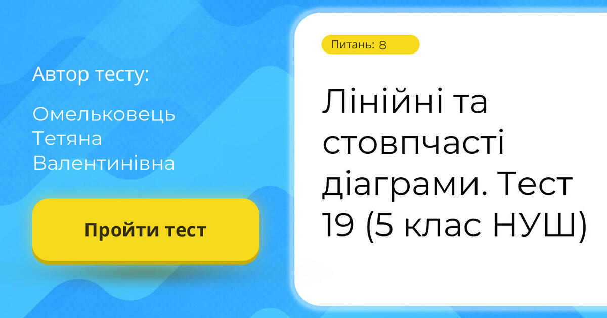 Лінійні та стовпчасті діаграми. Тест 19 (5 клас НУШ) | Тест на 8 ...