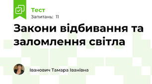 Закони відбивання та заломлення світла