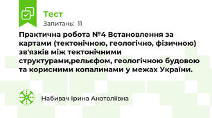 Практична робота №4 Встановлення за картами (тектонічною, геологічно, фізичною) зв'язків між тектонічними структурами,рельєфом, геологічною будовою та корисними копалинами у межах України.