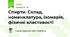 Cпирти. Склад, номенклатура, ізомерія, фізичні властивості