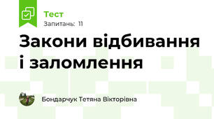 Закони відбивання і заломлення