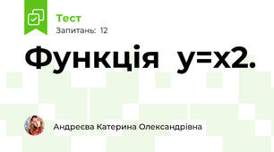  Функція  y=x2. 
