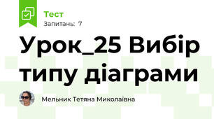 Урок_25 Вибір типу діаграми