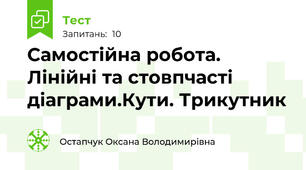 Самостійна робота. Лінійні та стовпчасті діаграми.Кути. Трикутник