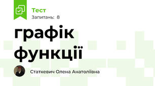 графік функції