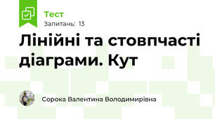 Лінійні та стовпчасті діаграми. Кут