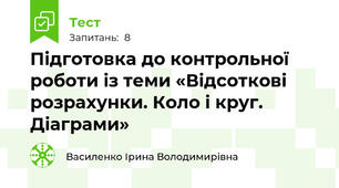 Підготовка до контрольної роботи із теми «Відсоткові розрахунки. Коло і круг. Діаграми»