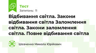 Відбивання світла. Закони відбивання світла Заломлення світла. Закони заломлення світла. Повне відбивання світла