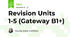 Revision Units 1-5 (Gateway B1+)