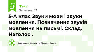 5-А клас Звуки мови і звуки мовлення. Позначення звуків мовлення на письмі. Склад. Наголос .