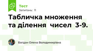 Табличка множення та ділення  чисел  3-9.