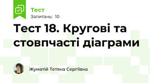 Тест 18. Кругові та стовпчасті діаграми