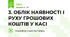 3. ОБЛІК НАЯВНОСТІ І РУХУ ГРОШОВИХ КОШТІВ У КАСІ