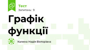 Графік функції