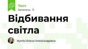 Відбивання світла