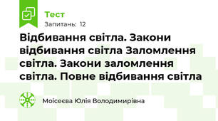 Відбивання світла. Закони відбивання світла Заломлення світла. Закони заломлення світла. Повне відбивання світла
