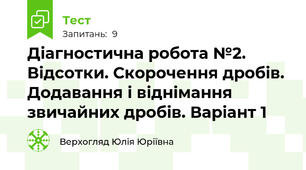  Діагностична робота №2. Відсотки. Скорочення дробів. Додавання і віднімання звичайних дробів. Варіант 1 