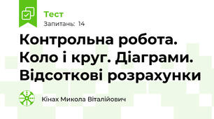 Контрольна робота. Коло і круг. Діаграми. Відсоткові розрахунки