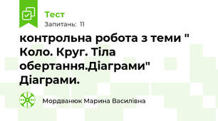 контрольна робота з теми " Коло. Круг. Тіла обертання.Діаграми" Діаграми.