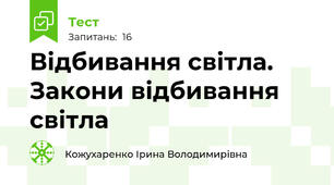 Відбивання світла. Закони відбивання світла 