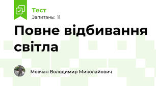 Повне відбивання світла