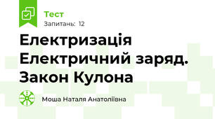 Електризація Електричний заряд. Закон Кулона