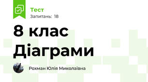 8 клас Діаграми