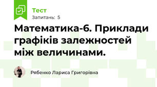 Математика-6. Приклади графіків залежностей між величинами.
