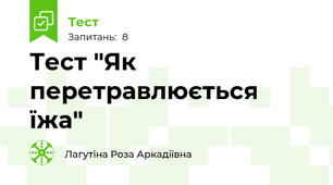 Тест "Як перетравлюється їжа"