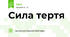 Сила тертя