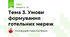Тема 3. Умови формування готельних мереж