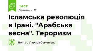 Ісламська революція в Ірані. "Арабська весна". Тероризм