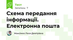Схема передання інформації. Електронна пошта