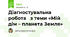Діагностувальна робота   з теми «Мій дім – планета Земля»