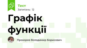 Графік функції
