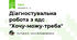 Діагностувальна робота з ядс "Хочу-можу-треба"