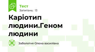 Каріотип людини.Геном людини