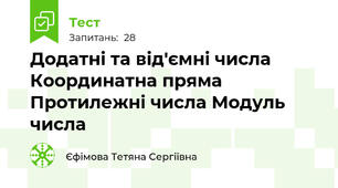  Додатні та від'ємні числа Координатна пряма Протилежні числа Модуль числа