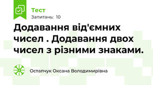 Додавання від'ємних чисел . Додавання двох чисел з різними знаками.