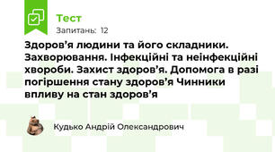 Здоров’я людини та його складники. Захворювання. Інфекційні та неінфекційні хвороби. Захист здоров’я. Допомога в разі погіршення стану здоров’я Чинники впливу на стан здоров’я