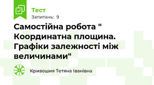 Самостійна робота " Координатна площина. Графіки залежності між величинами"