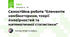 Самостійна робота "Елементи комбінаторики, теорії ймовірностей та математичної статистики"