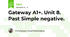 Gateway A1+. Unit 8. Past Simple negative.