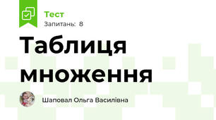 Таблиця множення