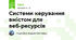Системи керування вмістом для веб-ресурсів