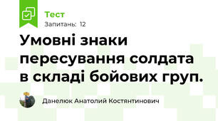 Умовні знаки пересування солдата в складі бойових груп.
