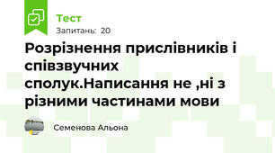  Розрізнення прислівників і співзвучних сполук.Написання не ,ні з різними частинами мови