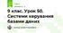 9 клас. Урок 50. Системи керування базами даних