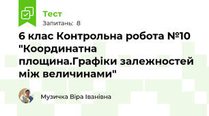 6 клас Контрольна робота №10 "Координатна площина.Графіки залежностей між величинами"