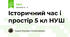 Історичний час і простір 5 кл НУШ